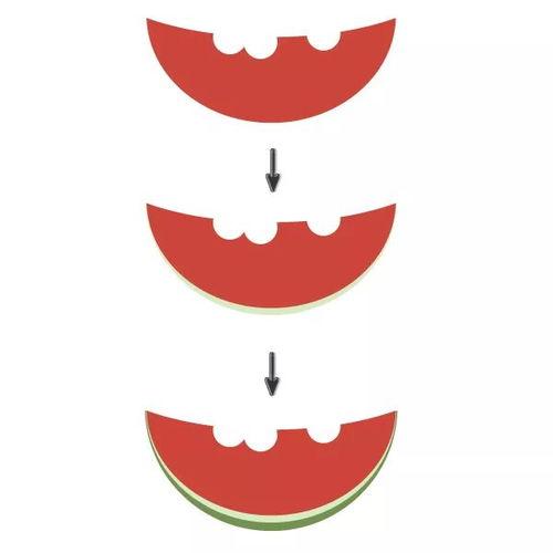 吃瓜封面制作教程,打造潮流视觉盛宴的实用教程